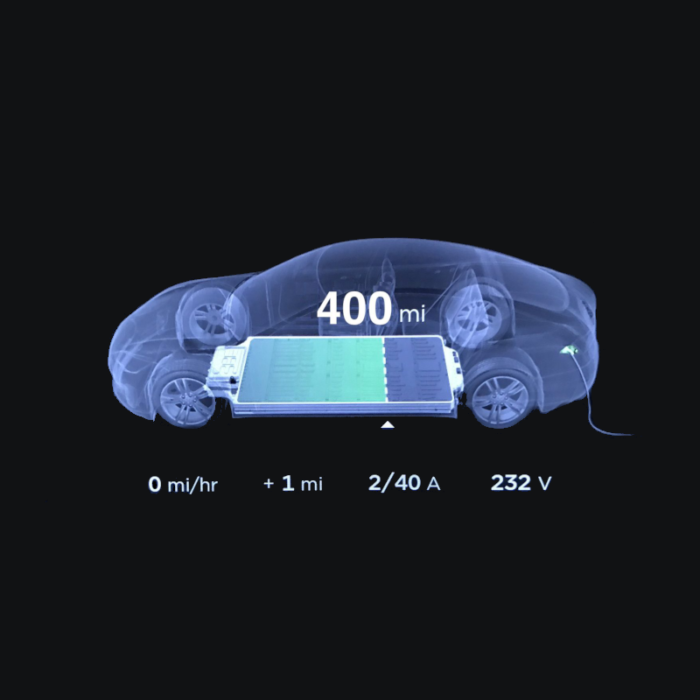 Schematic of a car with calculations | How much does it cost to charge an electric car | myenergi Ireland