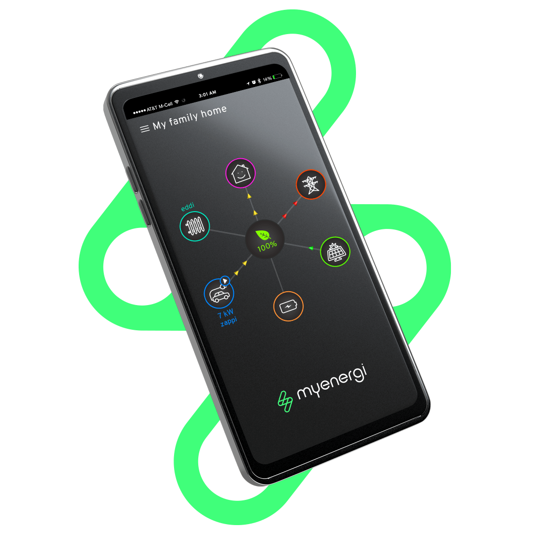 myenergi app
